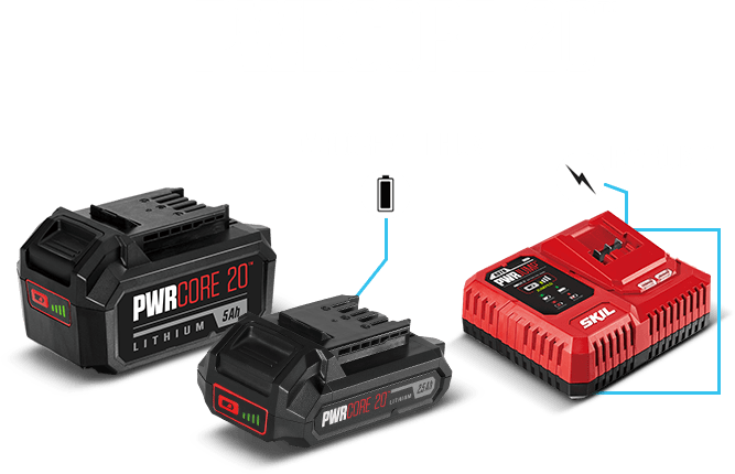 PWRCore 20