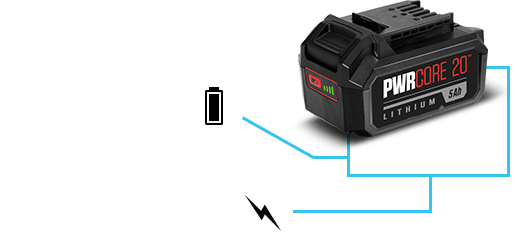 PWRCore X battery with callouts for the PWRAssist and PWRJump features.