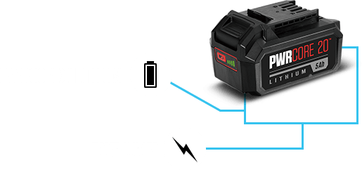 PWRCore X battery with  callouts for the PWRAssist and PWRJump features.